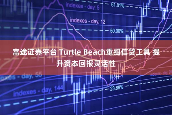 富途证券平台 Turtle Beach重组信贷工具 提升资本回报灵活性